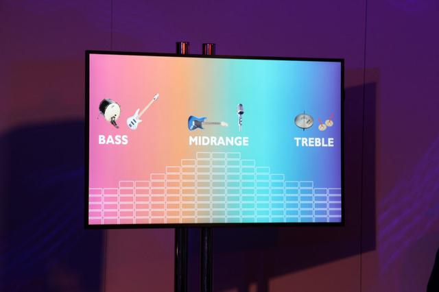 画像: 低音、中音、高音と大まかに楽器を分類して解説。その上でトーンコントロールによる、帯域ごとのレベル変化で音の聴こえ方がどのように変化するかを説明した。