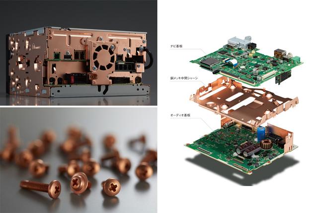 画像: 背面と側面を銅メッキのシャーシとするほか、ヒートシンクブロックを兼ねた空冷ファン固定部にも銅メッキを施している(左上)。シー氏や基板を固定しているビスも、必要な箇所については銅メッキ部品を使用(左下)。ナビ基板とオーディオ基板の間には銅メッキ処理した中間シャーシを挿入している(右)。