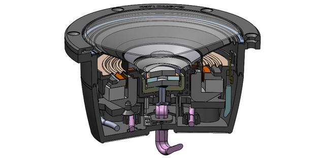 画像: CSTドライバーの構造図。ユニットを支えるフレームにはアルミダイキャストを採用している。中央のトゥイーター部と外周のミッドレンジ部は、磁気的および機械的な相互干渉によるひずみを防ぐアイソレーションキャップが採用されているが、この技術はTADと同様のテクノロジーである。トゥイーター部の磁気回路には、狭スペースで効率よく磁束を高めるための反発ネオジウムマグネットを組み込んでいる。