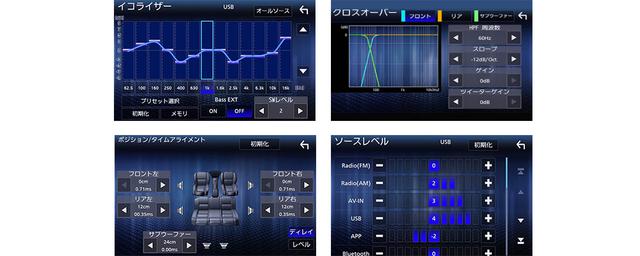 画像: DSPによる各種サウンドチューニング機能も装備するため、搭載車両ごとによりよい音質を得ることが期待できる。