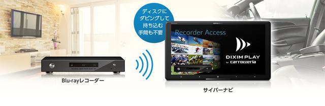 画像: DIXIM PLAY for carrozzeriaにより、自宅のBDレコーダーで録画した映像コンテンツなどをサイバーナビで試聴することができる。