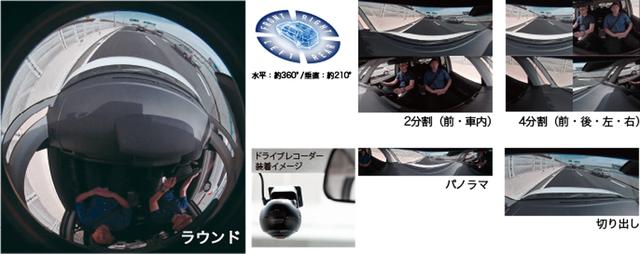 画像: PC専用ビューワーソフト「KENWOOD STREET TRACKER」による表示例。