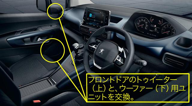 画像: プジョー リフターのDOPオーディオにビーウィズ製専用スピーカーが設定。納車後の車両でもオーダー可