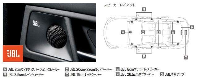 画像2: モデルチェンジしたトヨタ MIRAI、上級グレードにはJBLを純正採用し14スピーカーを搭載