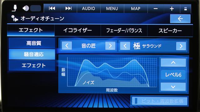 Panasonic Strada ナビゲーションオーディオ機器 新設計のパナソニック Strada F シリーズCN-F1X10BHD 大研究