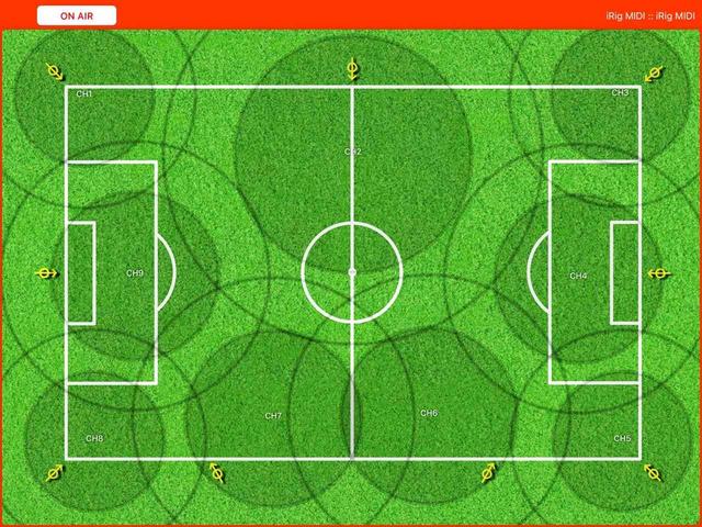 画像: 画面には好みの画像を表示させることができ、例えばサッカー中継の場合は、写真のように競技場の画像を表示させて使用する。そして現場に設置したマイクの収音エリアに“コントローラー”(操作子)を作成すれば、コンソールのフェーダー操作を指先で行うことが可能になる