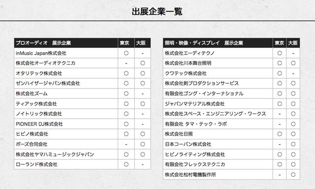画像: 東京会場:6月4・5日、名古屋会場:6月13・14日、大阪会場:6月19・20日
