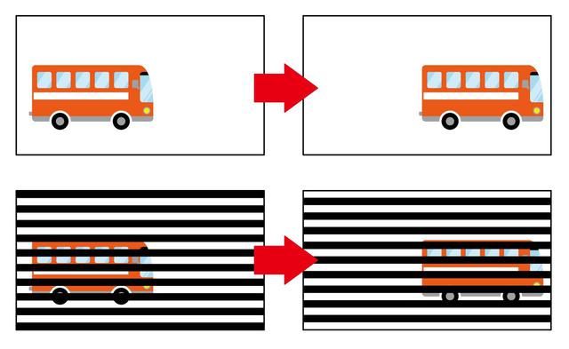 画像: 映像の描画方式にはプログレッシブとインターレースの2種類の方式がある。上がプログレッシブ、下がインターレースのイメージ