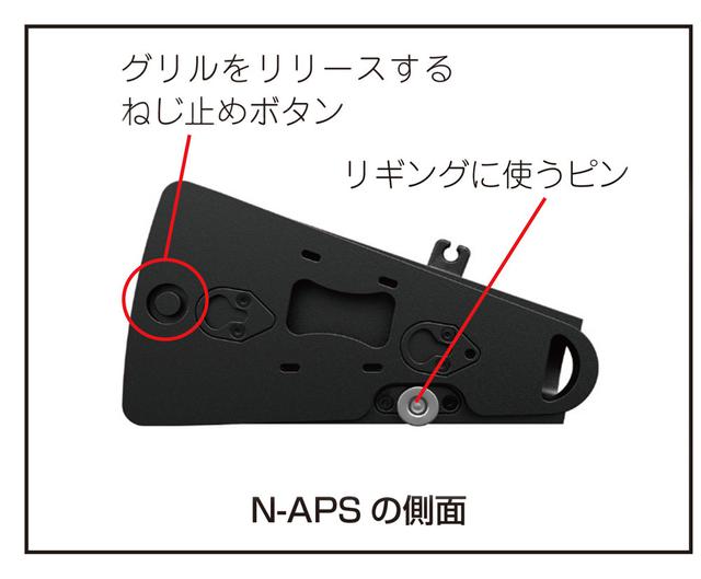 画像2: 主な特長