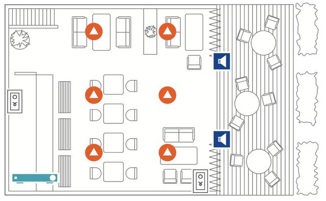 画像: 図①テラス席のあるオープン・カフェの設置例。店内に「DM2C-LP」を3ペア、屋外に「DM3SE」を1ペア設置