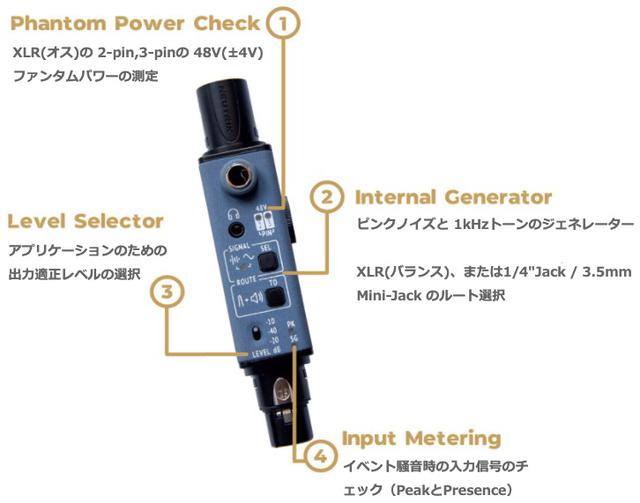 画像6: ポケットサイズで、音声信号や通線の入出力がチェックできる!SONNECT AUDIO社のポータブル型オーディオテスター「サウンドバレット」が発売中