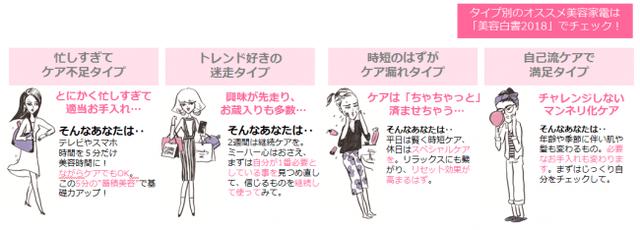 画像3: バンブーガールの第一歩 「Panasonic Beauty SALON 表参道」が期間限定オープン