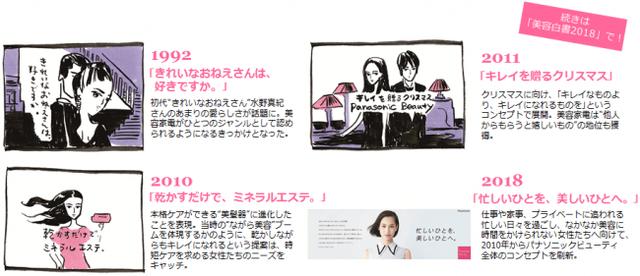 画像2: バンブーガールの第一歩 「Panasonic Beauty SALON 表参道」が期間限定オープン