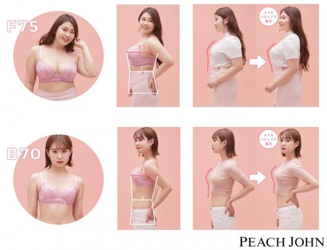 画像3: 誰もが自分だけのメリハリボディへ!中村アン率いる「Nice Body Club」は発足!