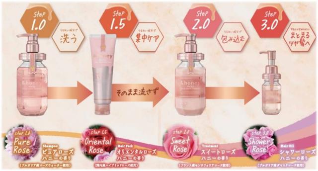 画像3: 「うねり」「くせ毛」のお悩みにハチミツでアプローチ