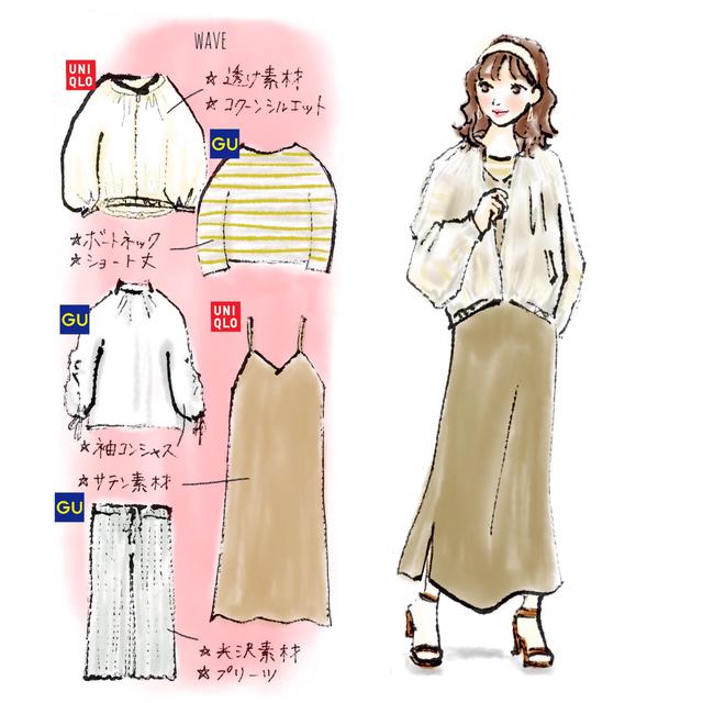 画像2: 出典:Instagram