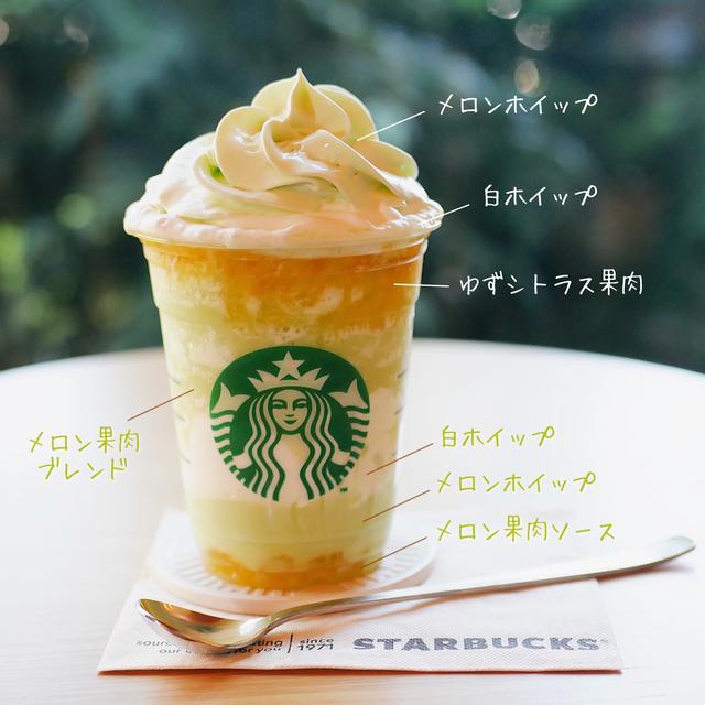 b3dae309e63b8a81dc9a37768d2bda