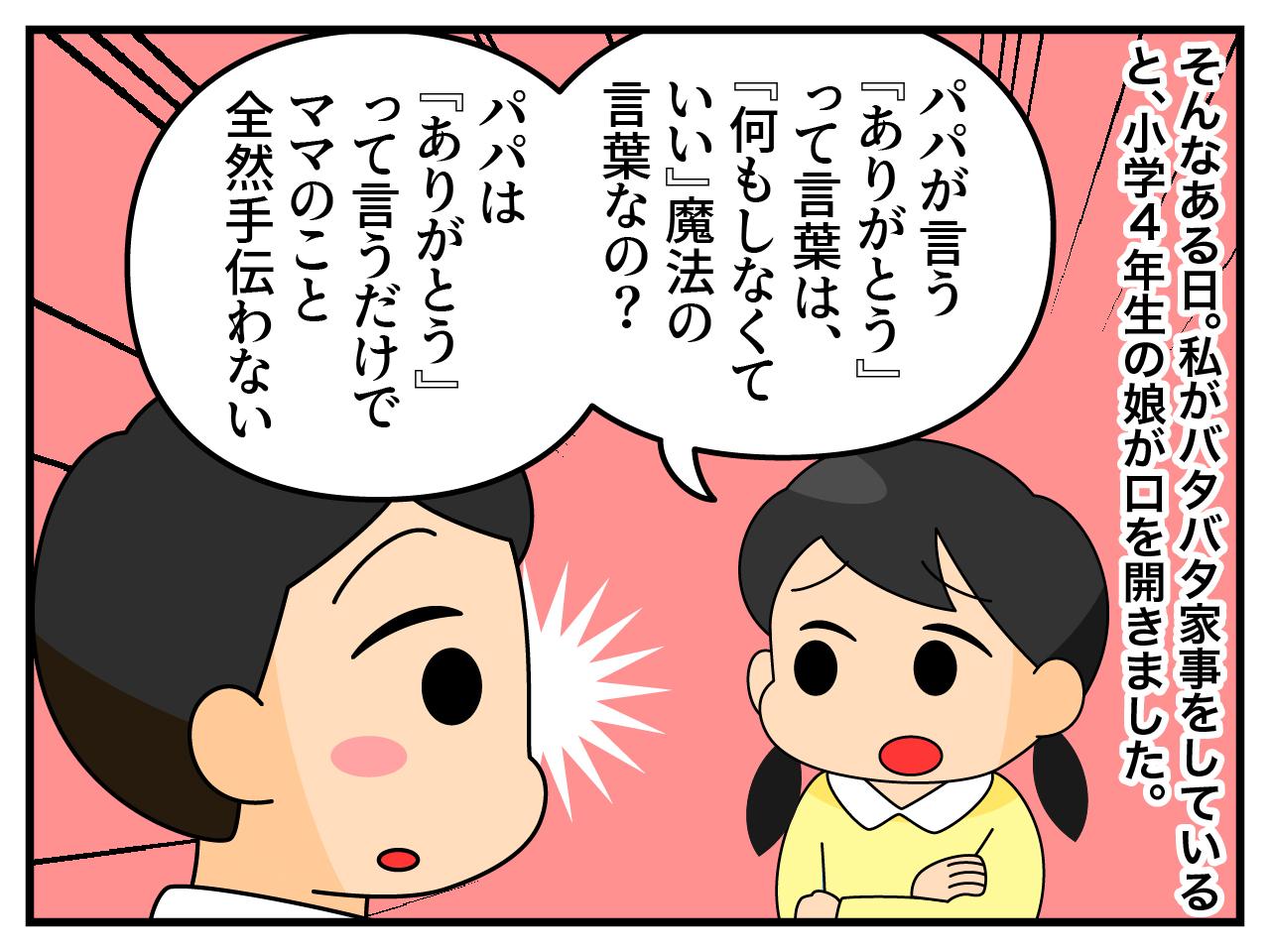 画像3: 褒められて育った夫
