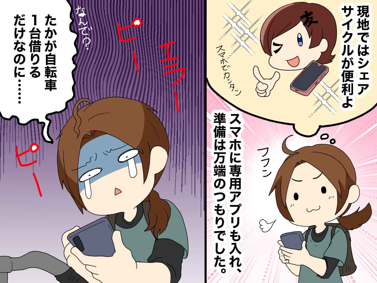 画像1: 人生初めてのひとり旅