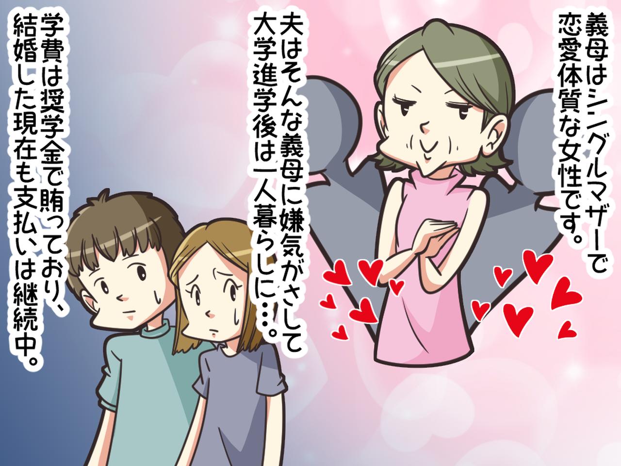 画像1: 義母の仕送りの使い道