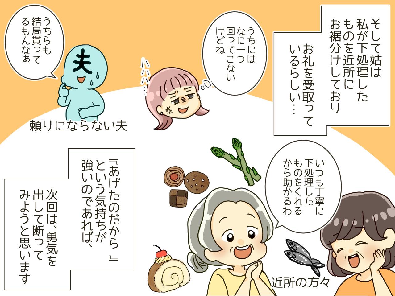 画像4: 義母から大量の山菜が届き下処理がやっと終わると、一本の電話が……！？