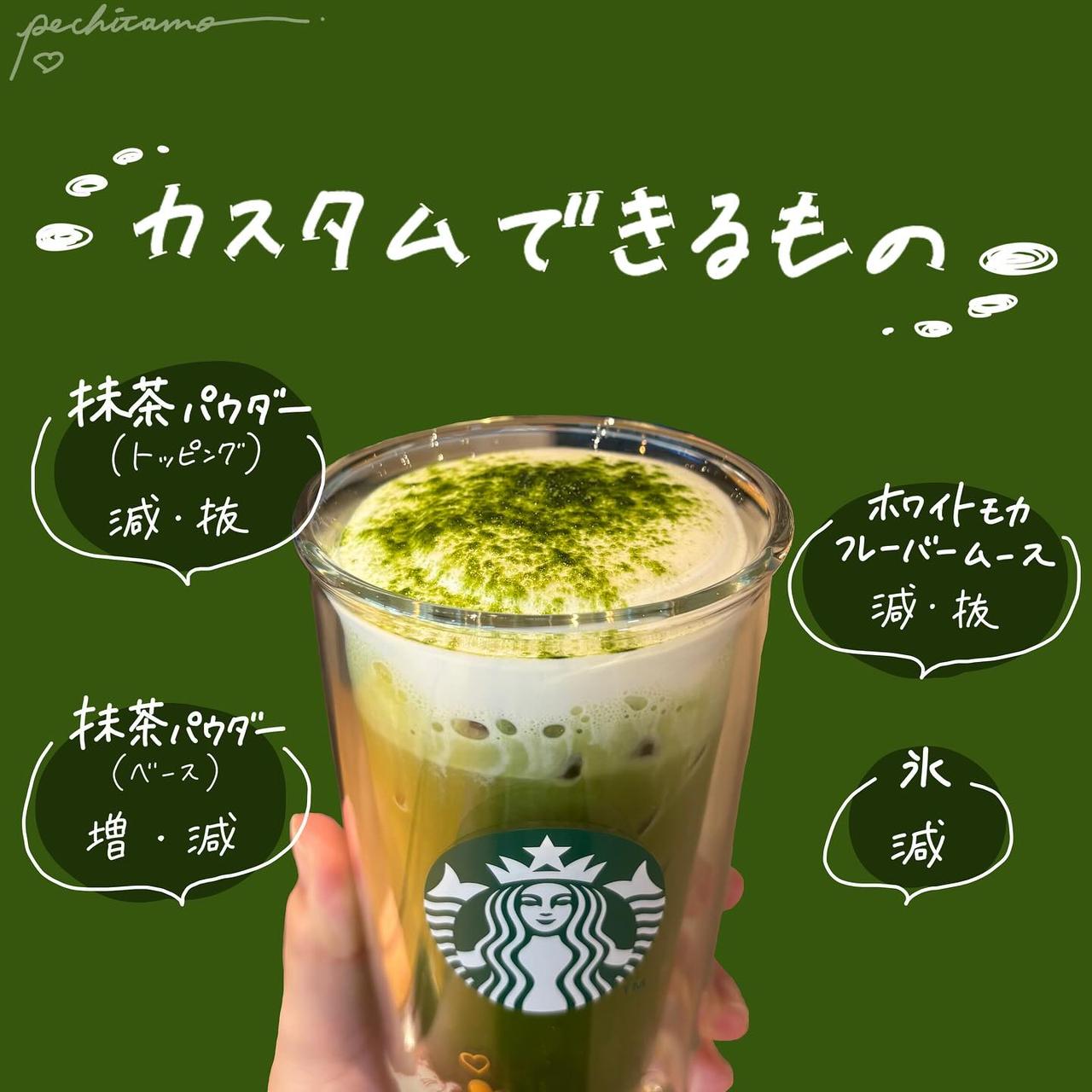 画像1: 出典：Instagram