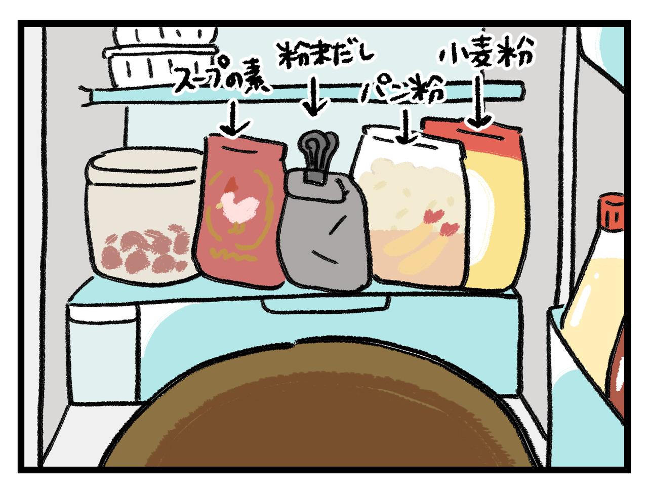 画像3: しまっているものは