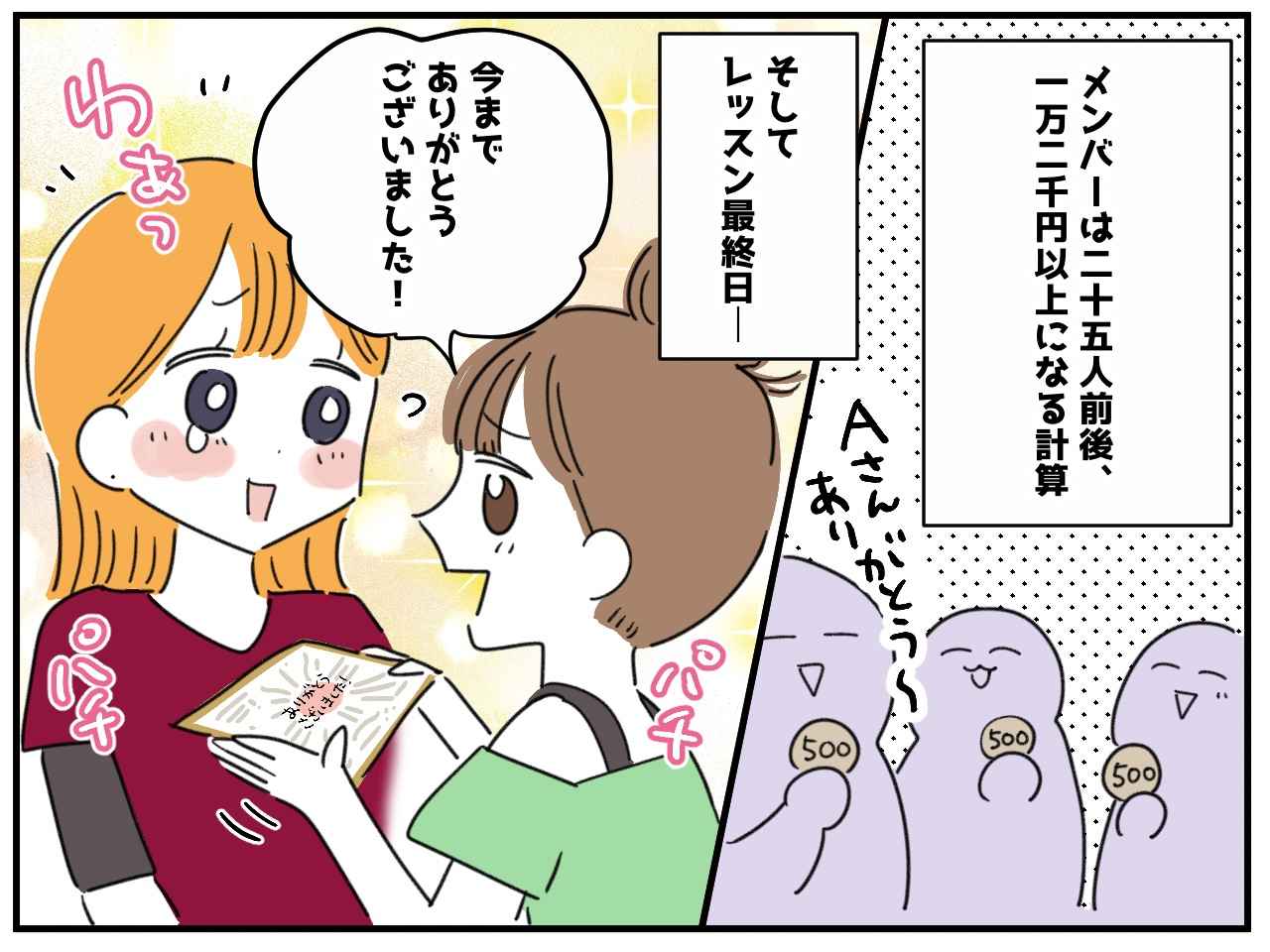 画像2: 余ったお金は？