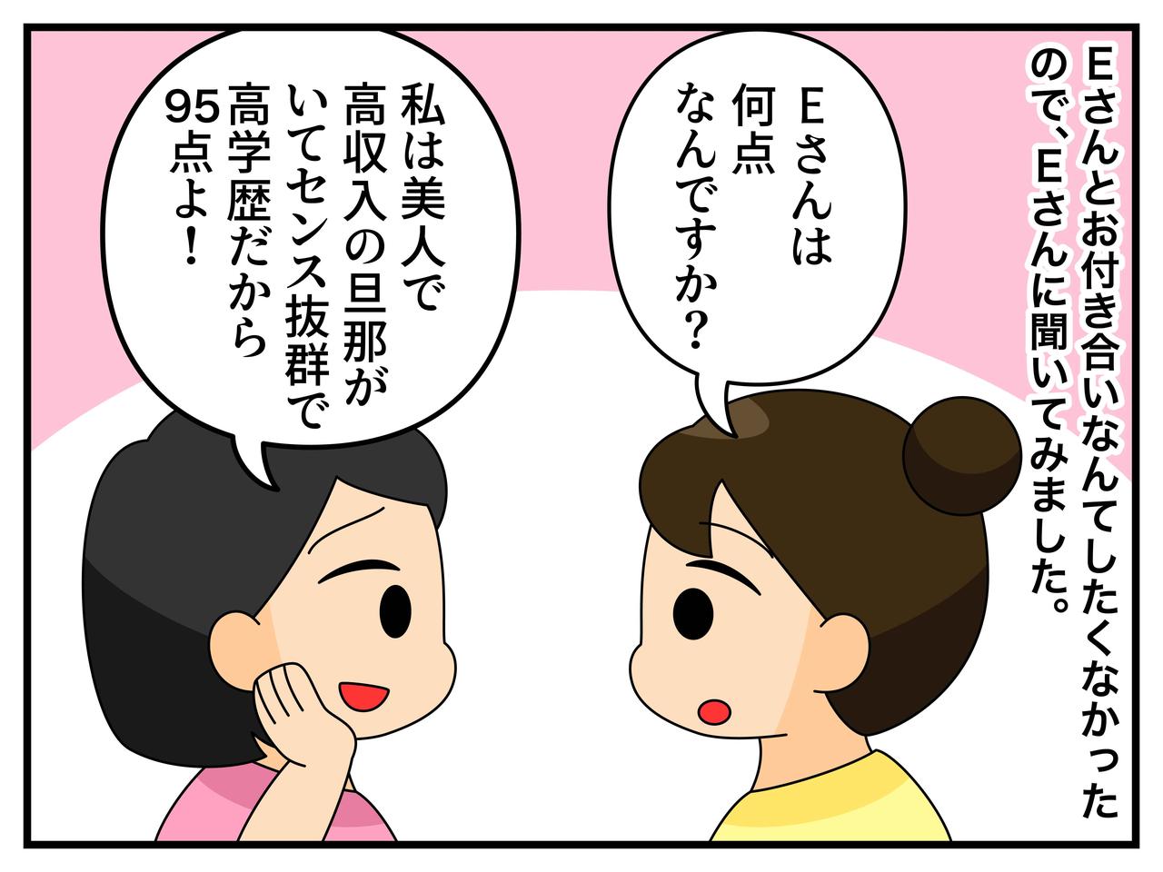 画像3: あなたは70点