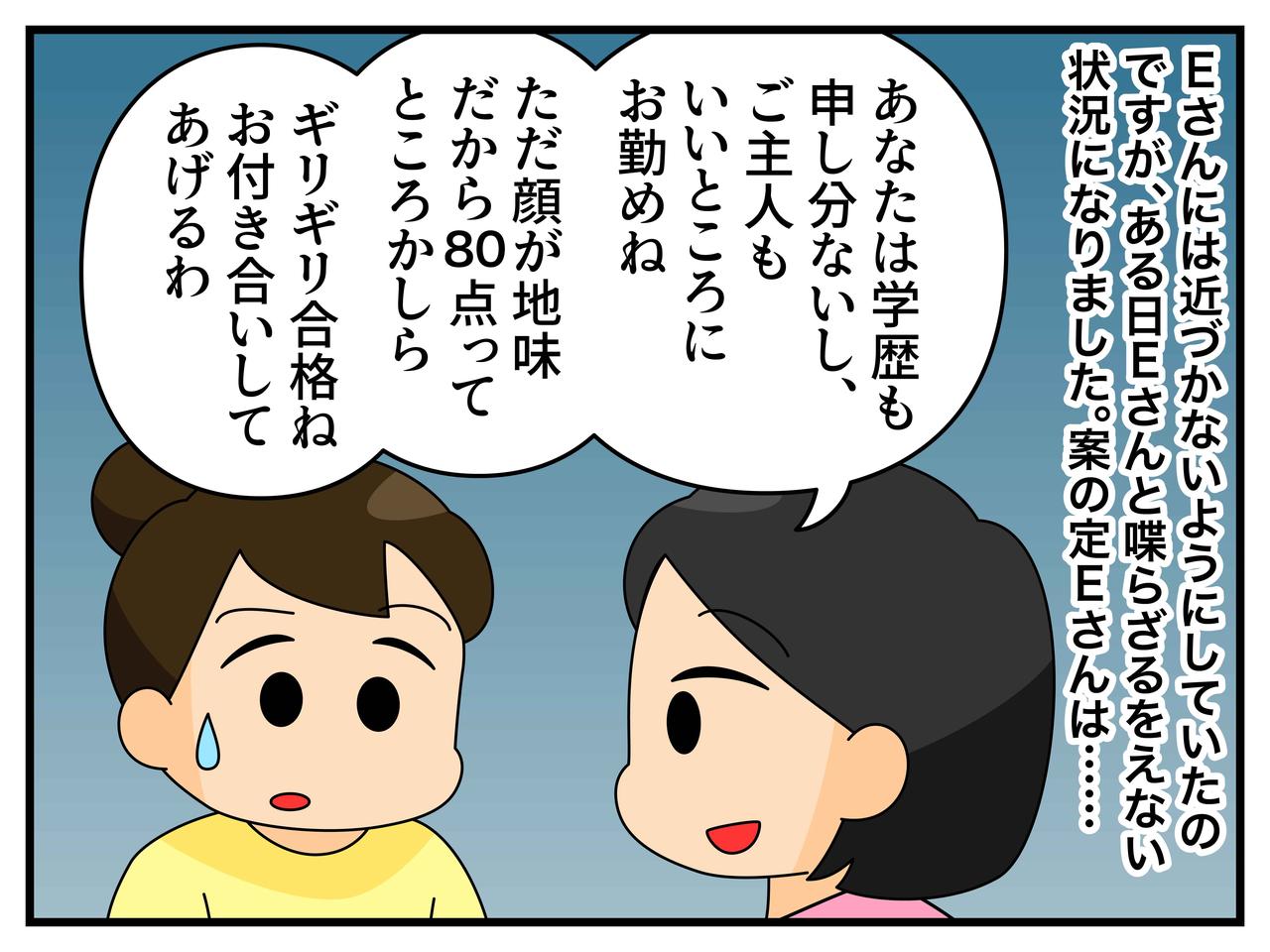 画像2: あなたは70点