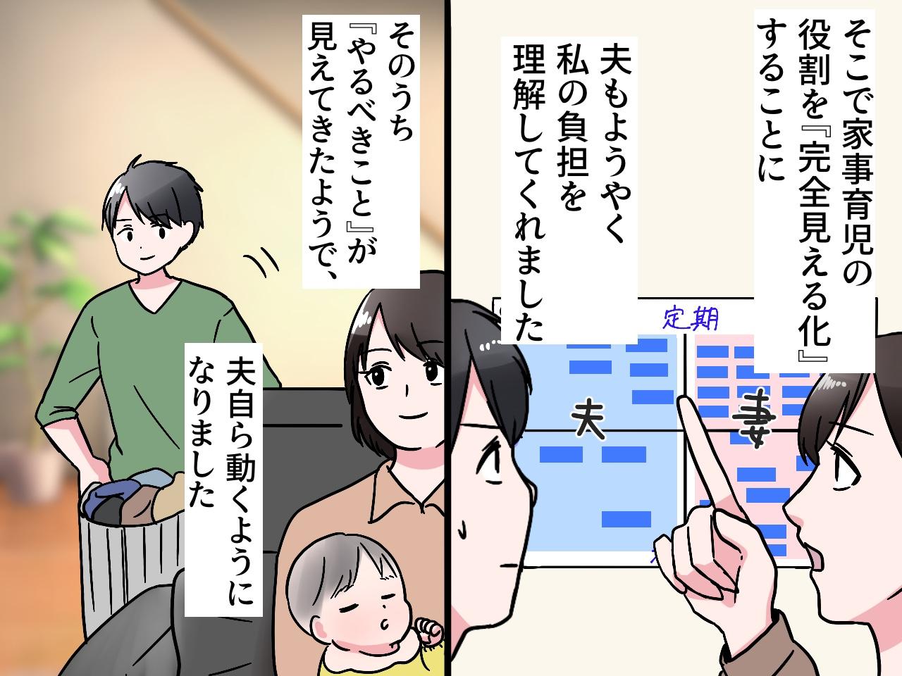 画像4: 夫の育休はただの休暇！？