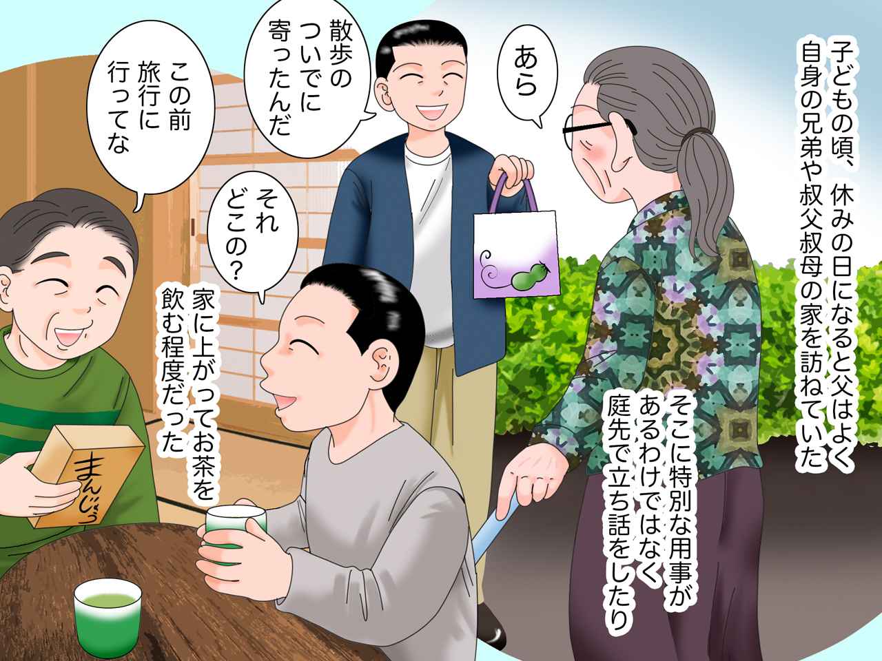 画像1: 親戚めぐりをする父
