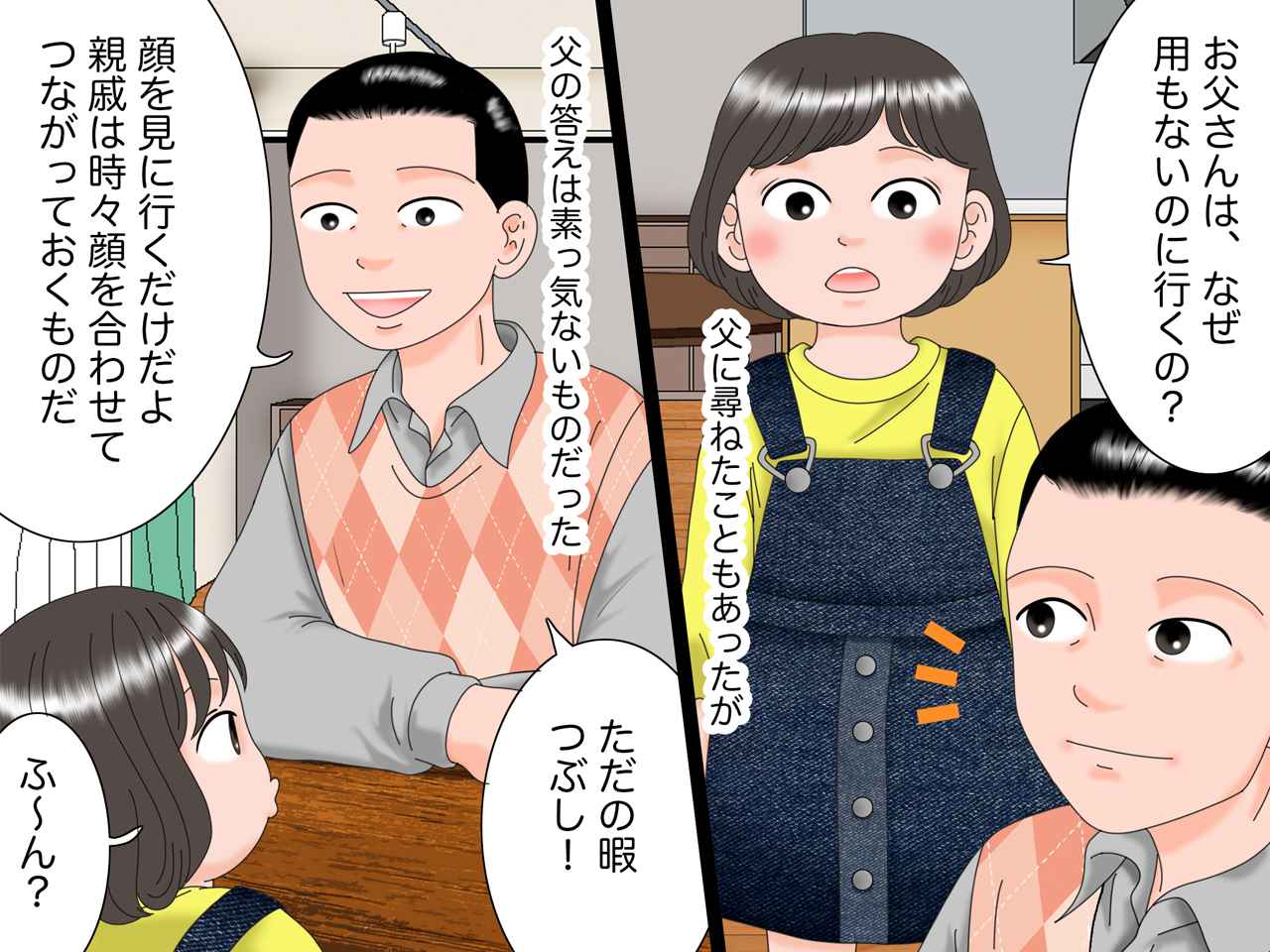 画像2: 親戚めぐりをする父