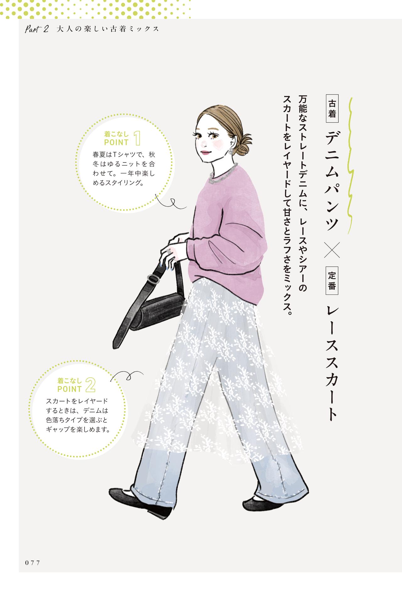 画像1: イラスト：EccO 出典：『古着ひとつでおしゃれになります』（Gakken刊）