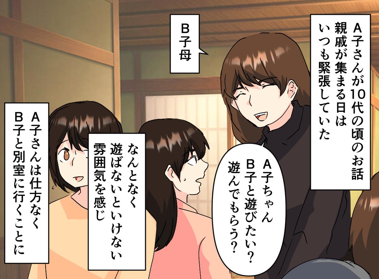 画像1: 親戚親子にいじめられ……