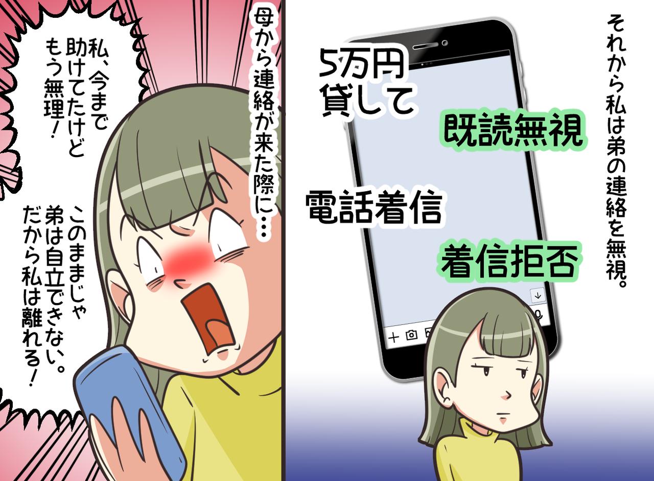 画像3: 弟のお金の無心が続きます。