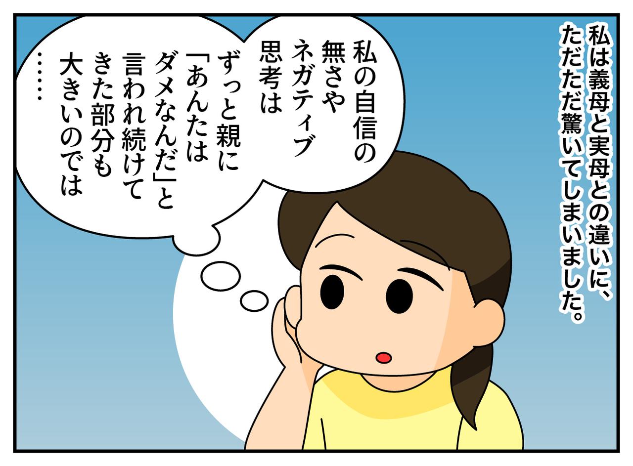 画像4: ネガティブな私