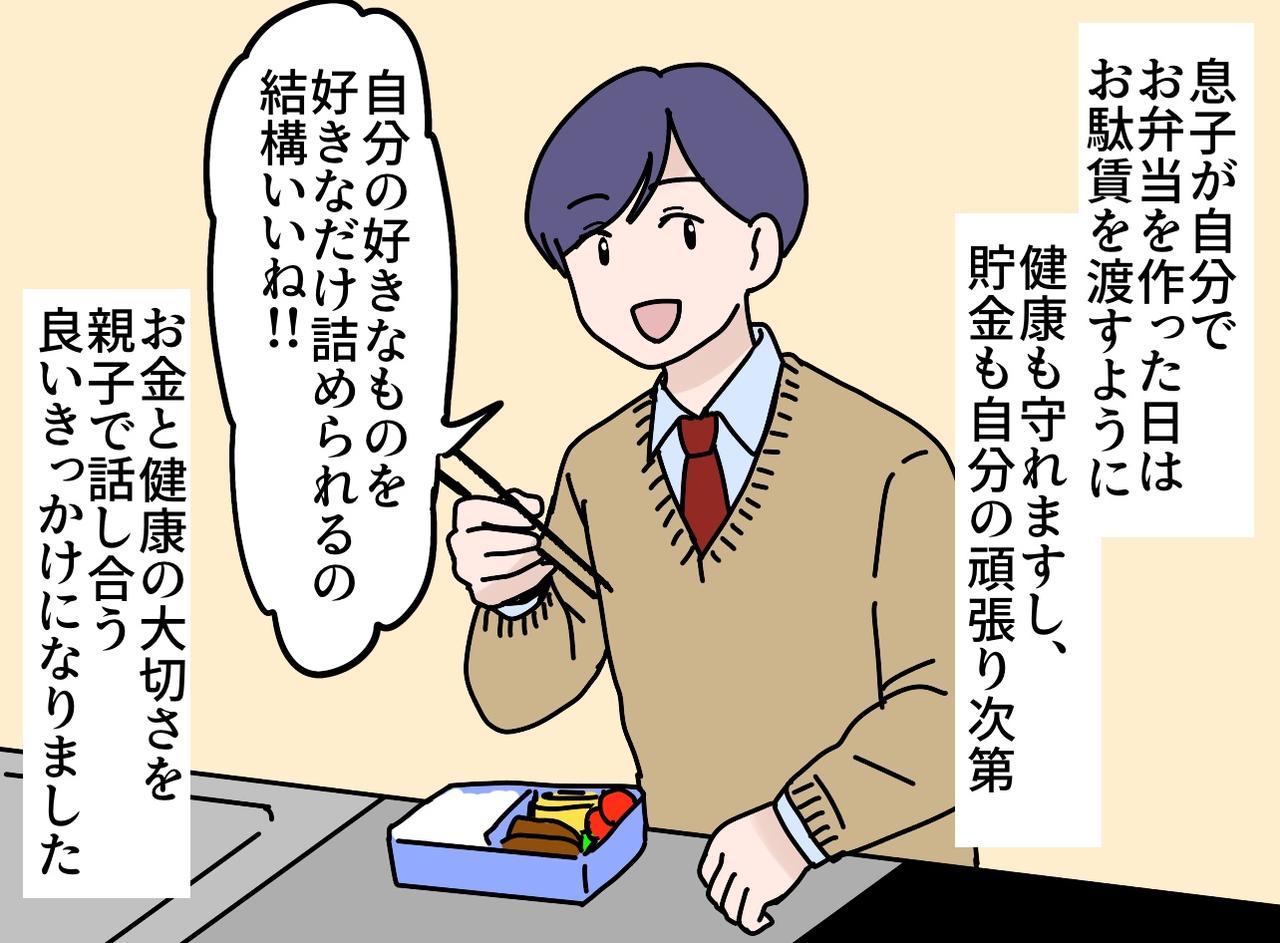 画像4: お昼代の行方