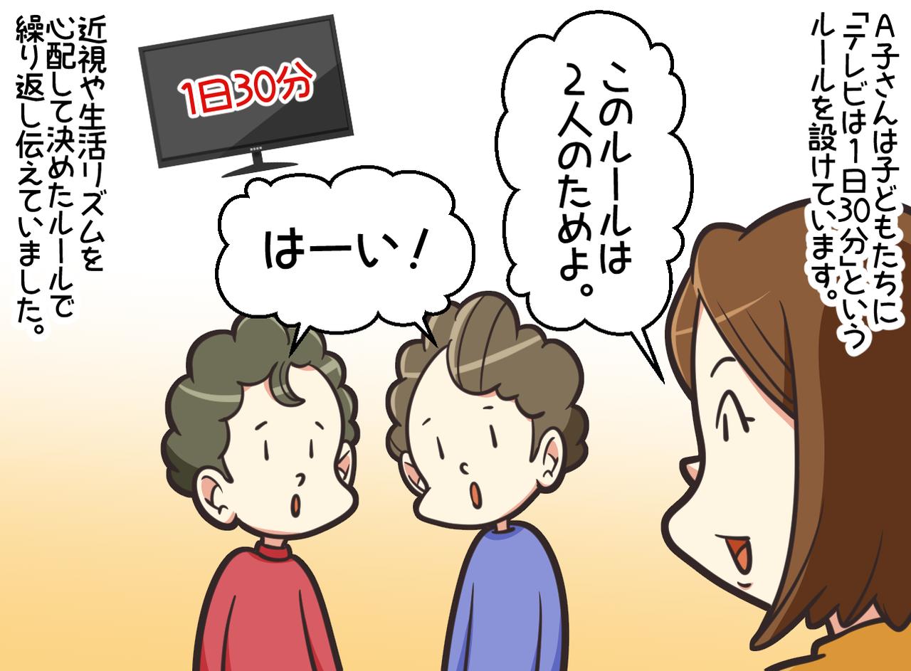 画像1: テレビは1日30分