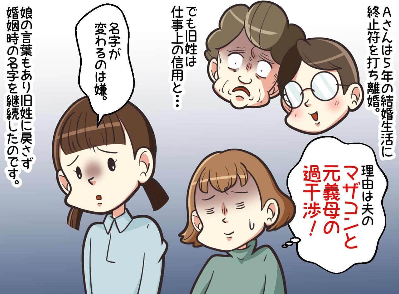 画像1: 名字を返せ！！