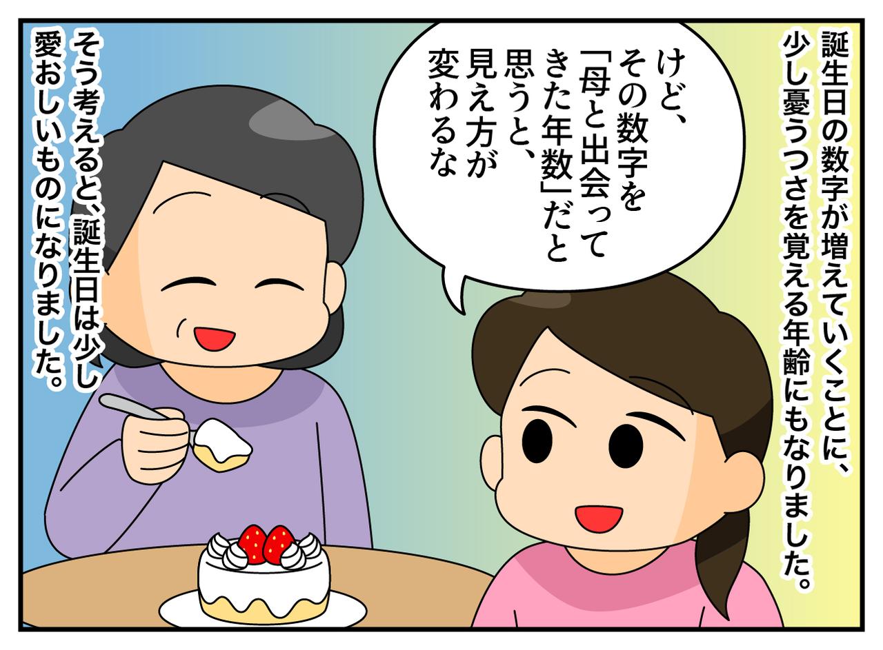 画像4: 誕生日