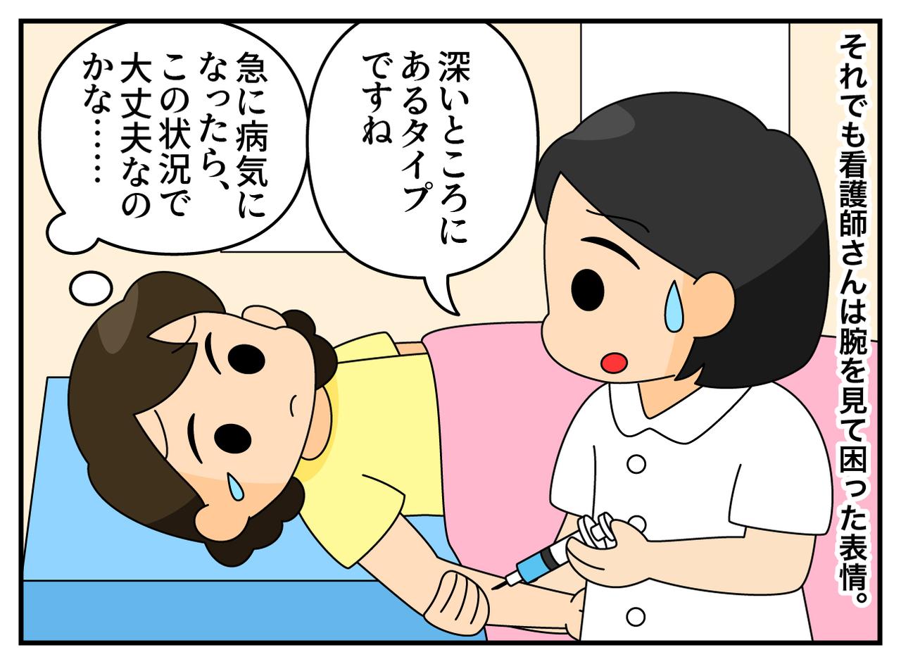 画像2: 健康診断