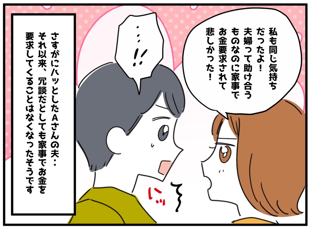 画像4: お金ちょ〜だい♪