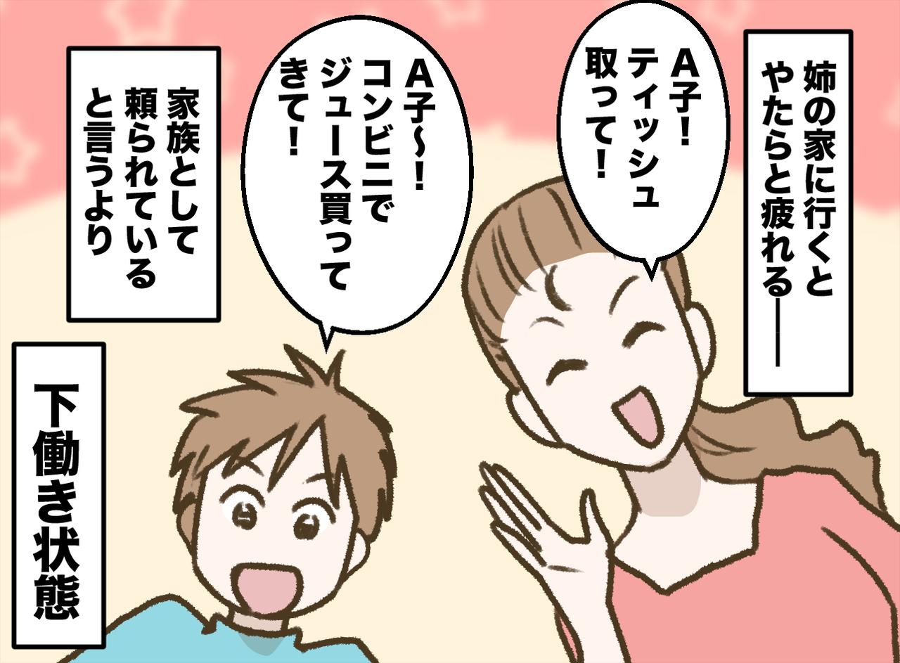 画像1: 週末のたびにこき使われる「愛されキャラ」……？