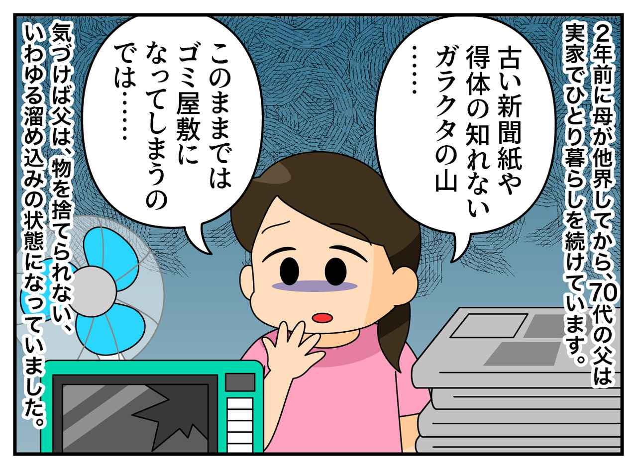 画像1: ひとり暮らしの父