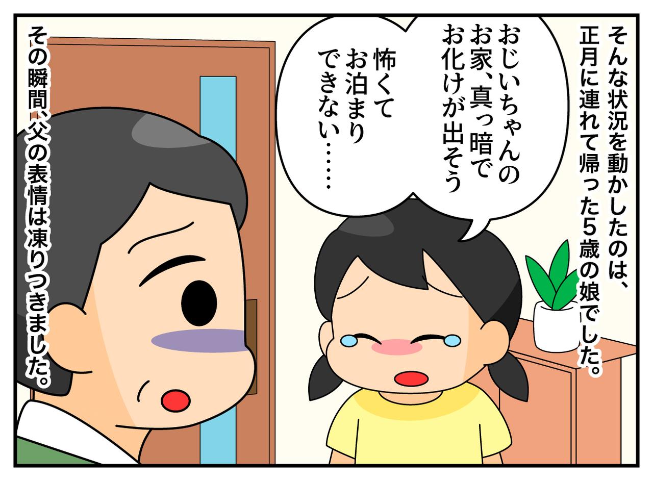 画像3: ひとり暮らしの父