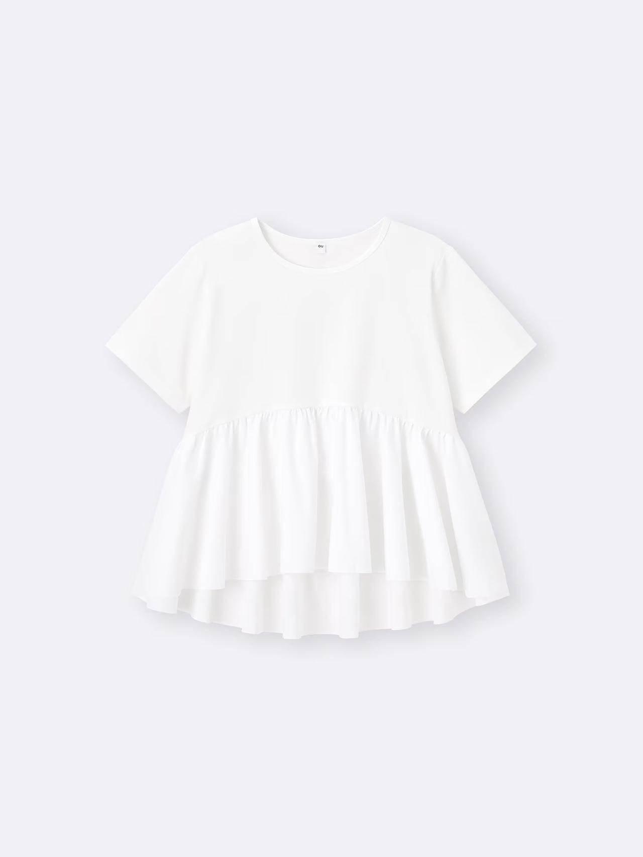 画像1: 出典：GU