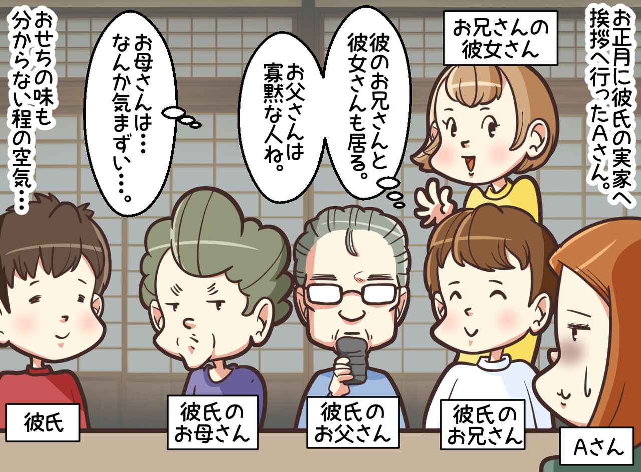 画像1: 年収はいくら？