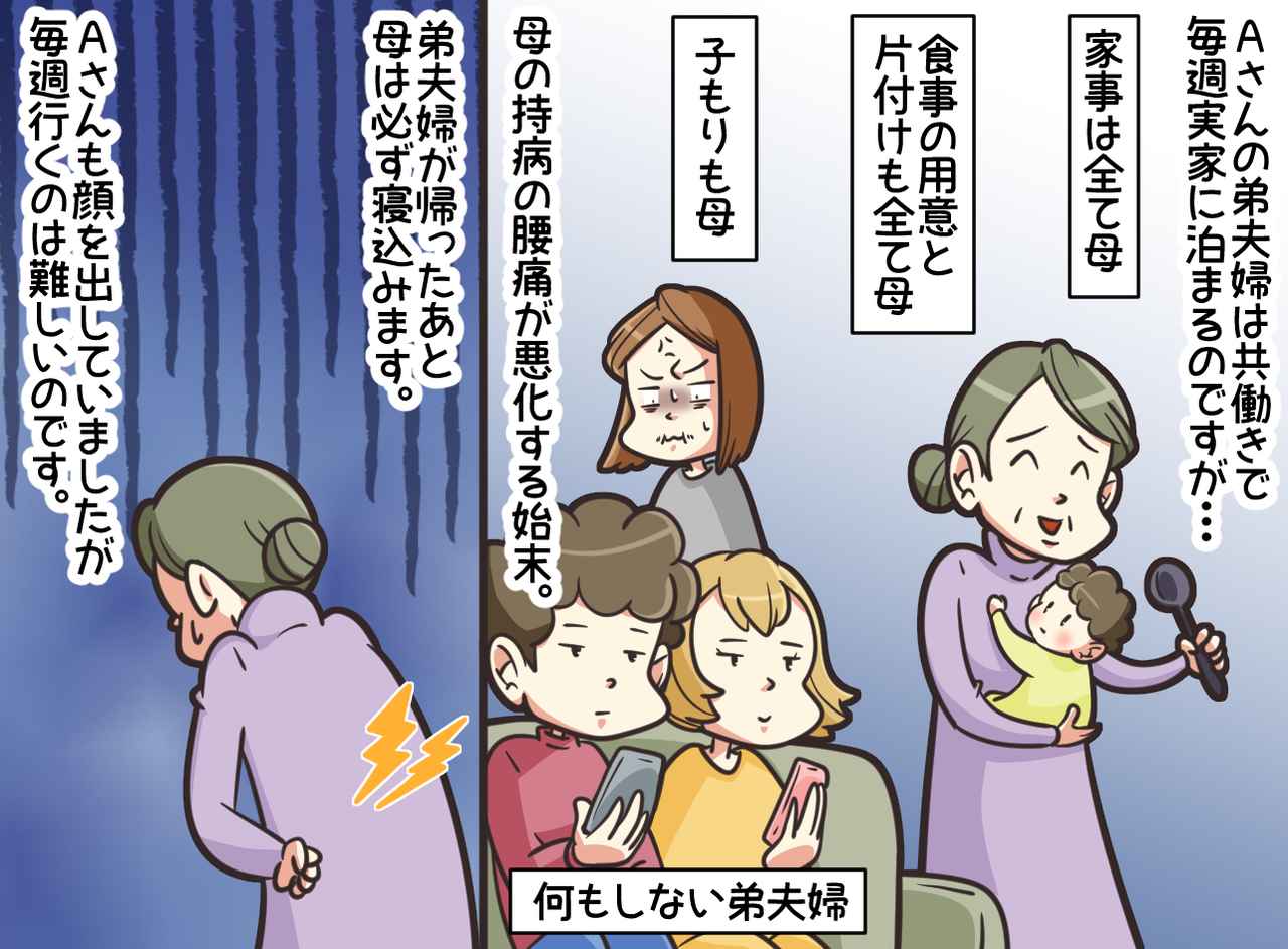 画像1: 母に頼りすぎる弟夫婦
