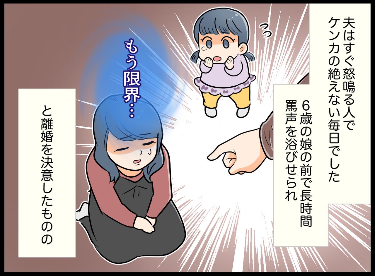 画像1: 罵倒される生活